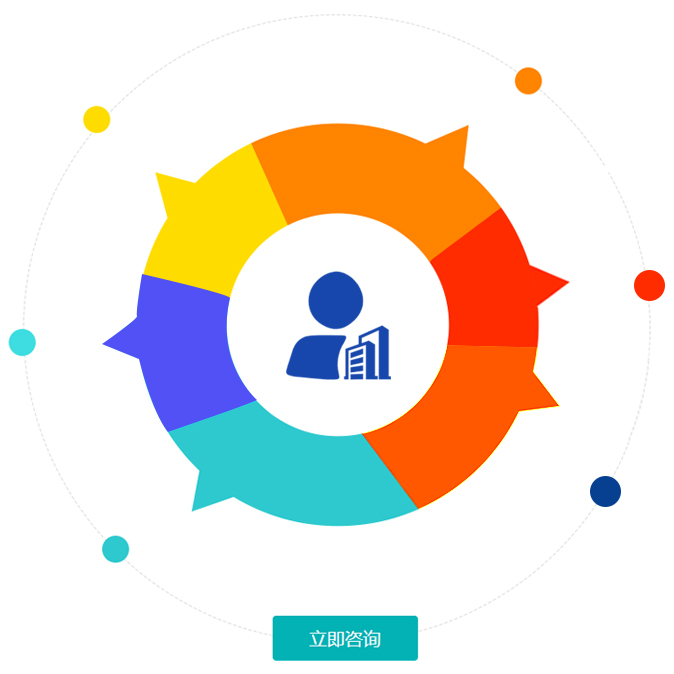 官渡律师在线咨询